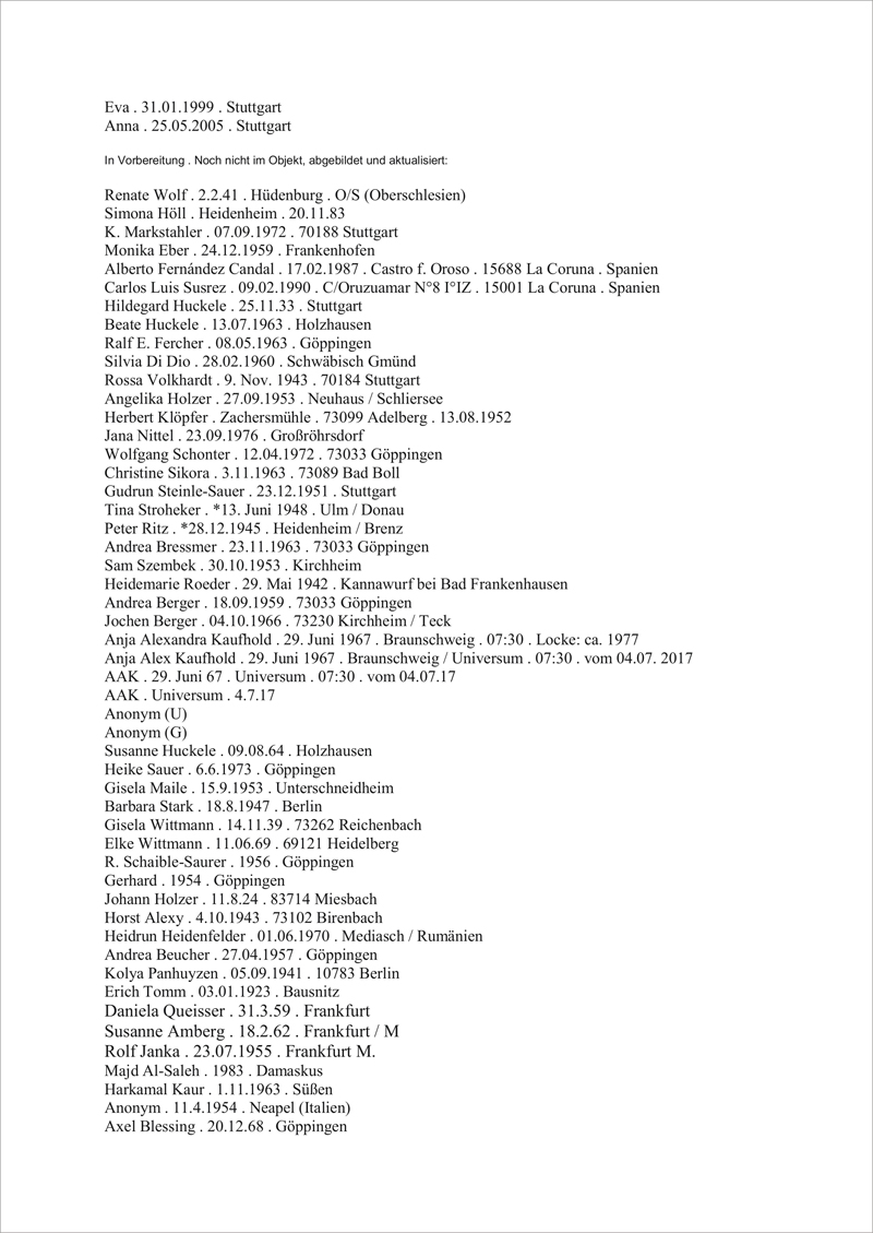 Namen nach Eingang der Haare - ungeschwrzt 02